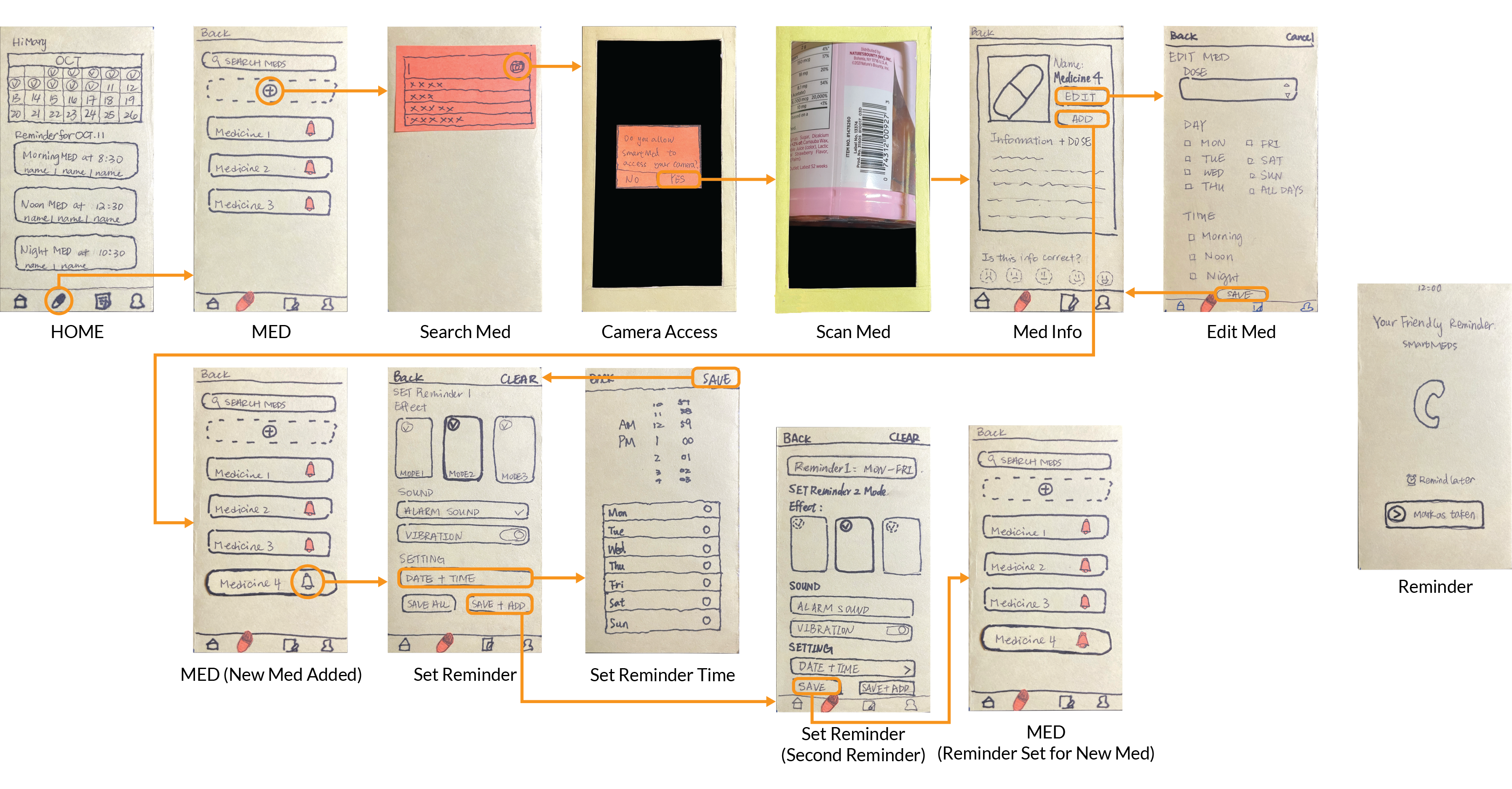 paper prototype